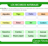 Recursos naturales.pdf 